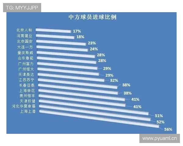 中超赛前深度分析：球队状态、战术布局与关键球员展望 - 副本 - 副本 - 副本